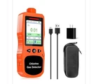 Zykycx Chlorine Gas Detector 0.01PPM Resolution & Range 0-20PPM Rechargeable New. Price: $98.99.