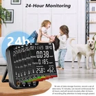 Indoor Air Quality Monitor Gas Detector Hcho Tvoc Temp Humidity New. Price: $37.12.