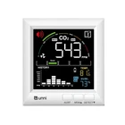 Unni CO2 Monitor For Home, 3 Adjustable Volume Alerts & Ba... New. Price: $55.28.