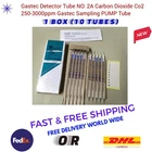 Gastec Detector Tube 2A Carbon Dioxide CO2 250-3000PPM Sampling Pump New. Price: $75.00.
