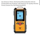 Gas Detector Meter Combustible Analyzer Leak Monitor New. Price: $89.88.