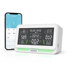 Inkbird CO2 Air Quality Detector 10-IN-1 Real-time Monitoring Hcho Aqi New. Price: $69.29.