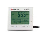 Triplett GSM200 CO2 Monitor, 23 122 F, Lcd 783AU0 New. Price: $292.61.
