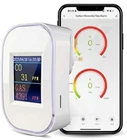 Tulilut Wi-fi Smart Natural Gas Carbon Monoxide Detector Alarm New. Price: $18.89.