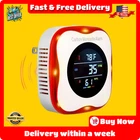 Carbon Monoxide And Natural Gas Detector,vzmcov Plug In New. Price: $38.99.