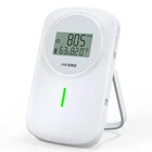 Inkbird Air Quality Monitor Indoor Ndir 3 1 Meter Detect Carbon Dioxide Home New. Price: $37.99.