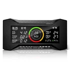 Air-guardian Aq Quality Monitor, Multifunctional Indoor CO2 PM10 New. Price: $40.80.