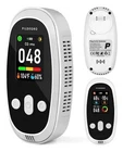 Pildegro 4 In 1 Carbon Monoxide Detectors Plug & Gas Leak With... New. Price: $26.99.