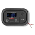 Digital Rv Carbon Monoxide & Propane Dual Gas Alarm Hard-wired Dc 12V, Lcd New. Price: $39.90.