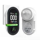 Moes Carbon Monoxide Detectors Plug In With Temp Humi Sensor Co Monitor Alarm New. Price: $31.99.