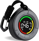 Inkbirdplus Portable CO2 Detector, Mini Indoor Monitor, Ndir Sensor With Ful New. Price: $68.01.