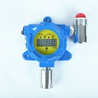 Upgraded Gas Leak Detector Carbon Monoxide Alarm Monitor 0-1000 Ppm New. Price: $199.00.