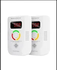 Combination Natural Gas And Carbon Monoxide Detector Plug 2-IN-1. Tested New. Price: $29.95.