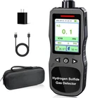 Zykycx Multi Gas Leak Detector For O2, Co, H2S Black - New In Box. Price: $39.99.