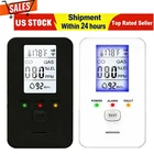 Steadfast Haven Co Detector, 4-IN-1 With Hd Screen, Home, Apartment New. Price: $7.99.