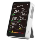 Airwhisper 16-IN-1 Quality Monitor CO2 PM2.5 Tvoc Hcho Detector Open Box New. Price: $49.99.