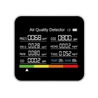 Air Quality Monitor 9-IN-1 Detector CO/CO2/PM2.5/TVOC/HCHO/TEMP/HUMIDITY New. Price: $41.35.