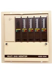 Rki Instruments Riken Keiki RM-580 Multi Gas Monitor Industrial Detector New. Price: $599.98.