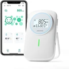 Inkbird 3-IN-1 CO2 Monitor Bluetooth Air Quality Minnesota Seller Used. Price: $32.99.