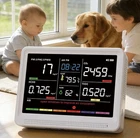 16-IN-1 Professional Air Quality Monitor CO2 Tvoc PM2.5 Hcho Temp Humidity New. Price: $49.00.