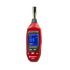 Mini Particle Counter New. Price: $373.90.