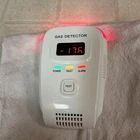 Natural Gas And Propane Detector; Leak Alarm For Home, Kitchen, ... Used. Price: $29.87.