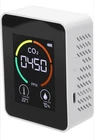 #233 DETECTOR,CO2 Monitor,carbon Dioxide Gas Concentration Meter Temperat New. Price: $38.55.