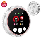 Portable 5-IN-1 Air Safety Monitor With Sensor,plug-in Alarm For Home & Rv New. Price: $22.99.