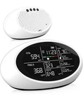12 Air Quality Monitor Indoor- Portable Meter New. Price: $90.00.