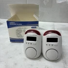 Vzmcov WA996 Plug-in Carbon Monoxide Detector Alarm 2-PACK New. Price: $17.99.
