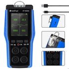 Gas Detector Clip Meter Tester Analyzer Rechargeable For S, Co, And Ex New. Price: $99.95.