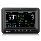 Air Quality Monitor Indoor 7.5" Display + Alerts CO2 PM2.5 PM1.0 PM10... Open. Price: $24.99.