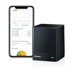 Digital Radon Detector 2.4G Continuous Monitoring Ecosense New. Price: $259.99.