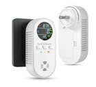 4-IN-1 Carbon Monoxide Detectors, Natural Gas Leak With Plug-in & Batte New. Price: $29.69.