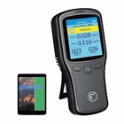 Eg Air Quality Monitor, Formaldehyde Detector, Pollution Meter, Sensor, Tester Used. Price: $31.99.