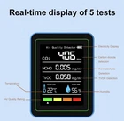 5-IN-1 Air Quality Monitor, Professional Detector W/ CO2 New. Price: $14.99.