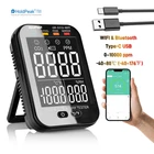CO2 Monitor Wifi/bluetooth, Air Quality Tester Temp & Humidity Gauge 0-10000 Ppm New. Price: $48.90.