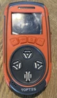 Toptes GUARD-863PRO 4 Gas Monitor Multi Detector For H S, Co, Unit Only Used. Price: $52.99.