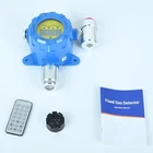 Flammable Gas Detector Ex Combustible Fixed Monitor 0-100%LEL New. Price: $190.00.