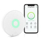Airthings 2930 Wave Plus - Radon & Quality Monitor, Battery Powered New. Price: $129.95.