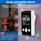 4IN1/5IN1 Monoxide Detectors Plug-in Natural Gas Detector&carbon New. Price: $18.99.