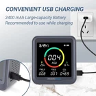 Inkbirdplus 6-IN-1 Indoor Air Quality Monitor Used. Price: $35.00.