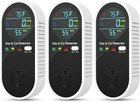 Nicgol 4-IN-1 Natural Gas Leak & Carbon Monoxide Detectors With New. Price: $74.34.
