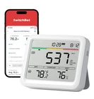 Switchbot Detector, Air Quality Monitor Indoor For CO2/TEMP/HUMIDITY, White New. Price: $39.99.