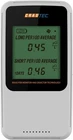 Smart Radon Detector Digital Portable Cradtec PRM-03H Open. Price: $63.92.