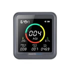 Ndir Indoor Air Quality Monitor With Battery Powered, Detector For CO2, PM2.5, New. Price: $143.99.