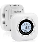 Carbon Monoxide Detectors 4-IN-1 Natural Gas Leak Plug Wall Alarm New. Price: $21.89.