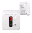 Techamor Y401 Natural Gas Detector Ac Plug-in Simple Home Alarm Monitor New. Price: $24.89.