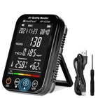 Hcho Tvoc Air Quality Tester Monitor Meter Formaldehyde Detector With Temp & Hum New. Price: $45.99.
