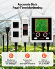 Vevor CO2 Monitor & Controller, Dual Outlet Ndir Sensor W/ Temp Humidity New. Price: $159.99.